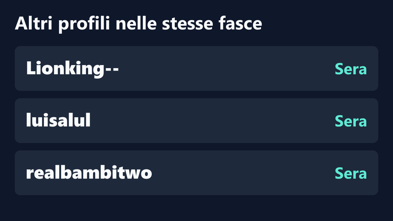 Profili con rilevazioni ripetute nelle stesse fasce orarie di whispersexy.